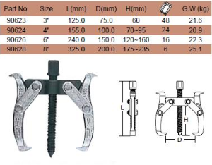 Съемник Sata с двумя поворотными захватами 3", S90623