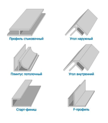 Профиль стартовый для панелей ПВХ 8мм белый 3м РР 1.4