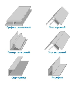 Профиль стартовый для панелей ПВХ 8мм белый 3м РР 1.4
