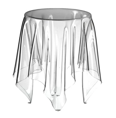 Клеенка DEKORELLE силиконовая прозрачная 1,0*20м*0,8мм