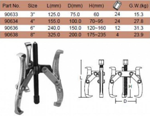 Съемник Sata с тремя поворотными захватами 6", S90636