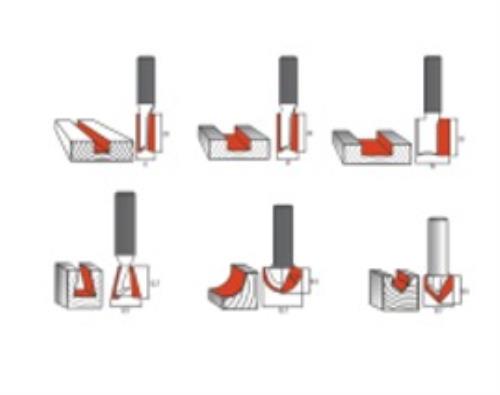 Набор фрез VERTEX пазовых, хвостовик 8мм, 6шт.